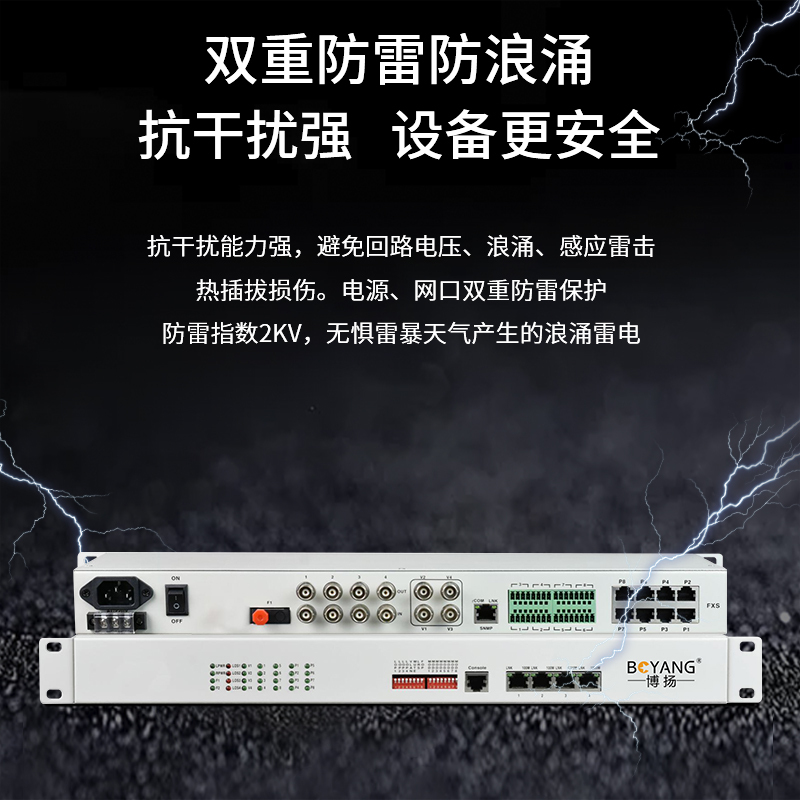 博扬 综合业务电话光端机 6电话+2路双向视频+2路双向音频+4路百兆隔离网+8路开关量+4路485 单纤20km机架式