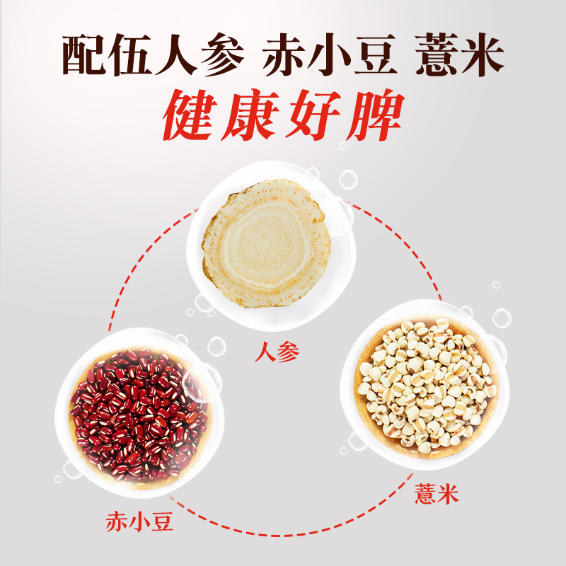 红豆薏米芡实茶茯苓正品养生花茶女人茶