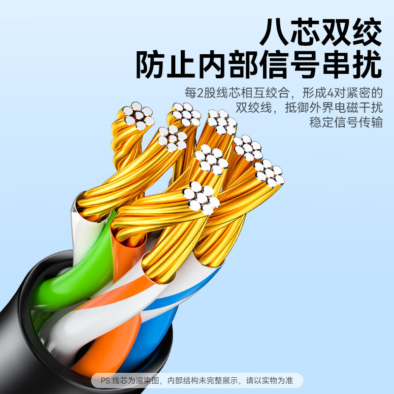 山泽 超五类网线 CAT5e类高速千兆网线 2米 成品网线 贝吉色 ZW-02(五个起拍)