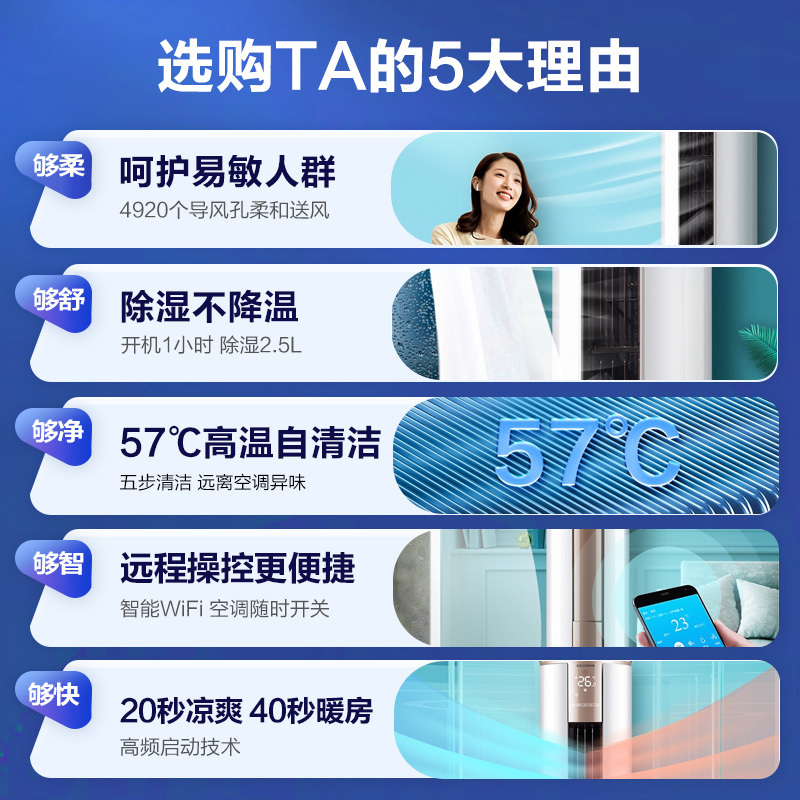 科龙空调3匹 新能效 立式柔风 智能wifi 独立除湿 高温自清洁 客厅落地式家用空调柜机KFR-72LW/FM1-A3