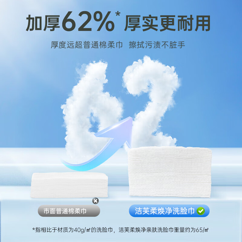 洁芙柔 焕净亲肤洗脸柔巾80抽*2 身体护理 洁面棉柔巾洗脸干湿两用80抽家用加厚抽取式款干巾高清大图