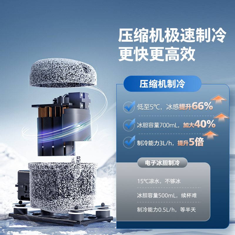飞利浦冰块茶吧机2025新款家用智能下置水桶高端立式饮水机冰境T1