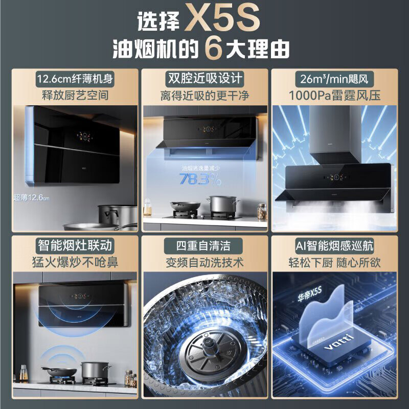华帝(vatti)壁嵌超薄抽油烟机X5 pro降噪家用变频双腔近吸 26风量侧吸式油烟机X5升级款 烟灶联动i11X5S高清大图