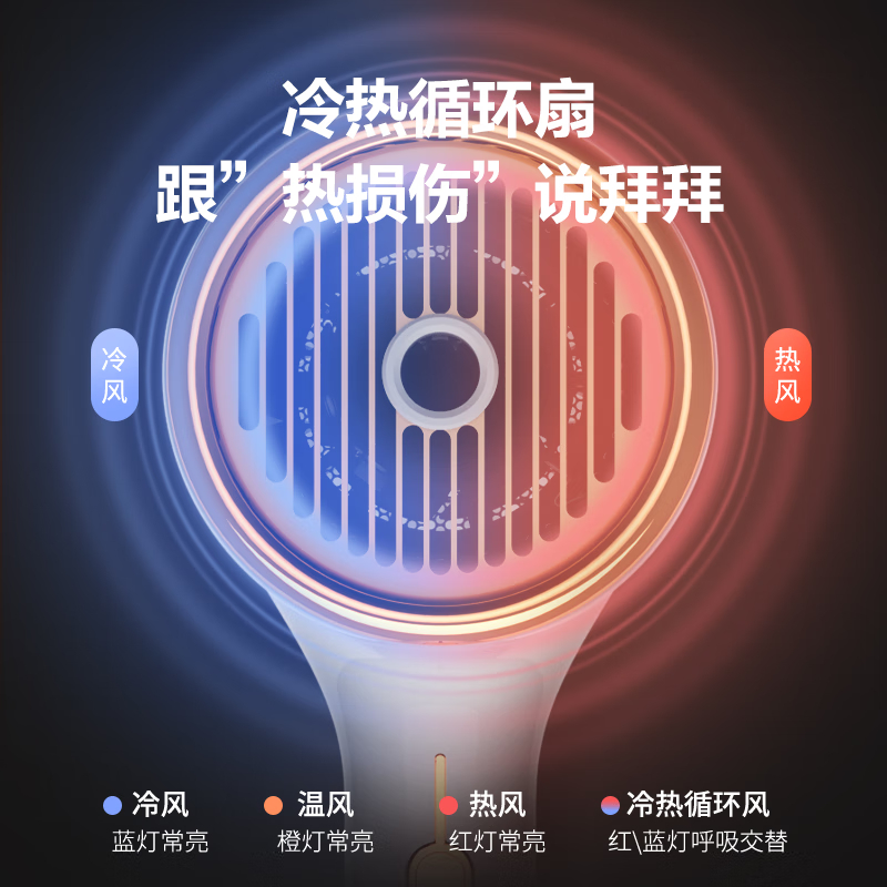艾美特(Airmate)电吹风家用吹风筒 负离子不伤发 三重养护大风力速干低噪音吹风机 GH01高清大图