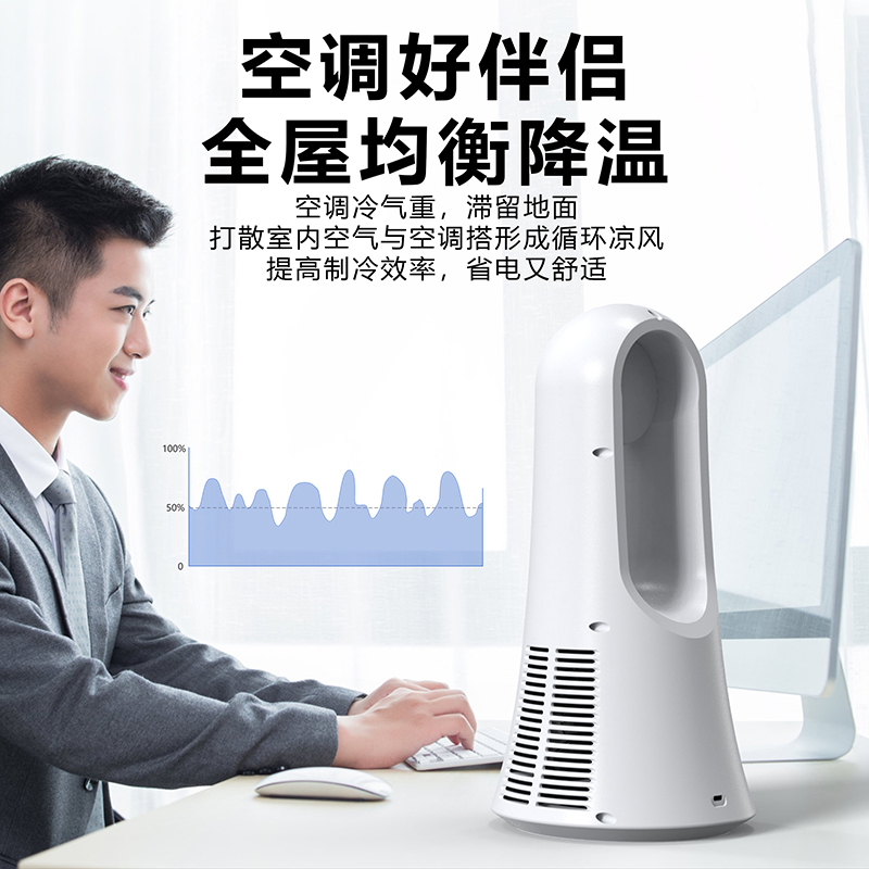 秋帝 无叶风扇 家用台面风扇无叶桌面风扇节能大风力空气循扇 QD-DZ66高清大图