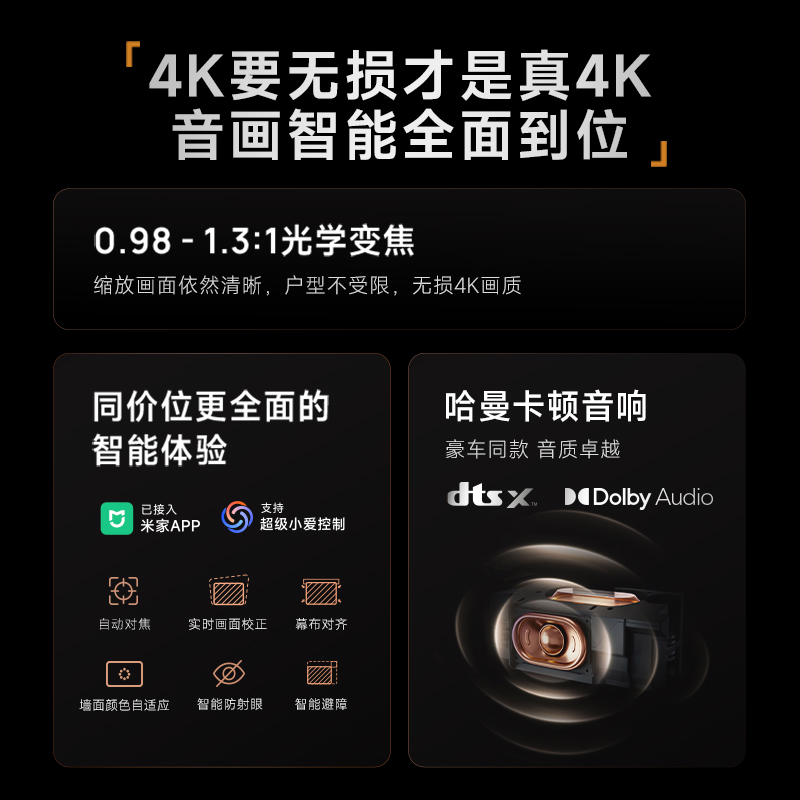极米Z9X 4K 旗舰版 全新轻薄4K光学变焦投影 1500CVIA真实高亮 家用智能投影仪高清家庭影院云台投影机高清大图