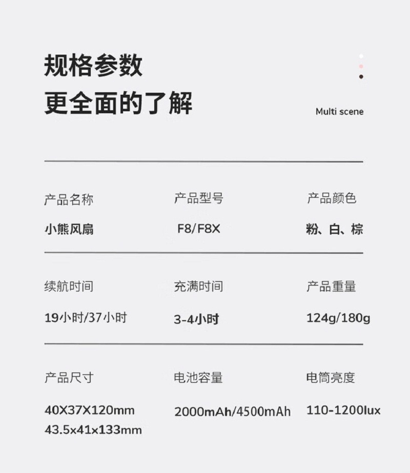 几素多功能收纳折叠风扇Handheld Fan Life8(F8)-2000mAh薄荷绿高清大图