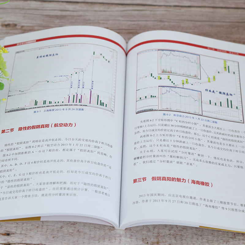 [正版] 涨停密码(修订升级版) 金融/投资 清华大学出版社 书籍