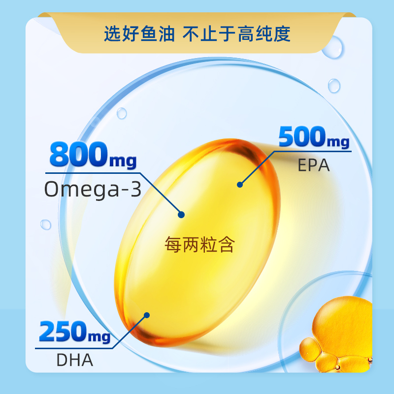 VIK鱼油凝胶60粒*3瓶 80%高纯度omega3鱼油关爱血脂健