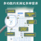萌新-[1册]楷书控笔训练(赠笔) [正版]楷书字帖练字成人荆霄鹏硬笔书法临摹练字帖大学生成年男初学者入门基础教程正楷7