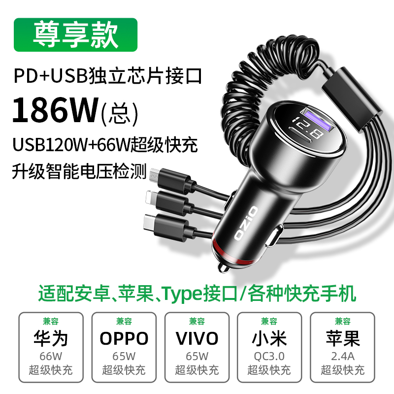 【补贴10%】车载充电器手机快充点烟器一拖三汽车转换插头usb接口插座66w 尊享版186w智能数显+三合一线