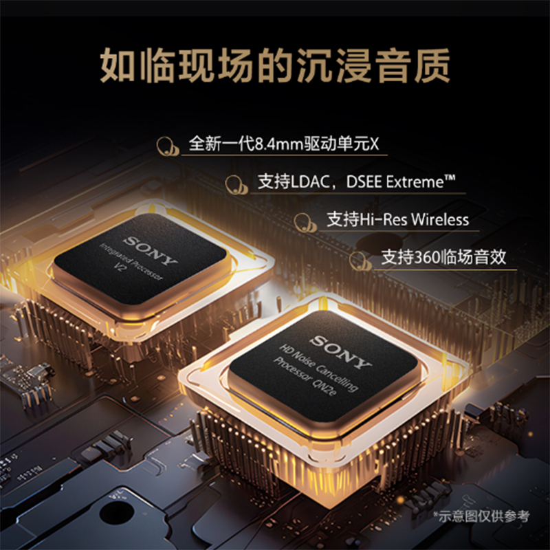 Sony/索尼 WF-1000XM5双芯降噪旗舰真无线耳机 玫瑰灰色 降噪豆5高清大图