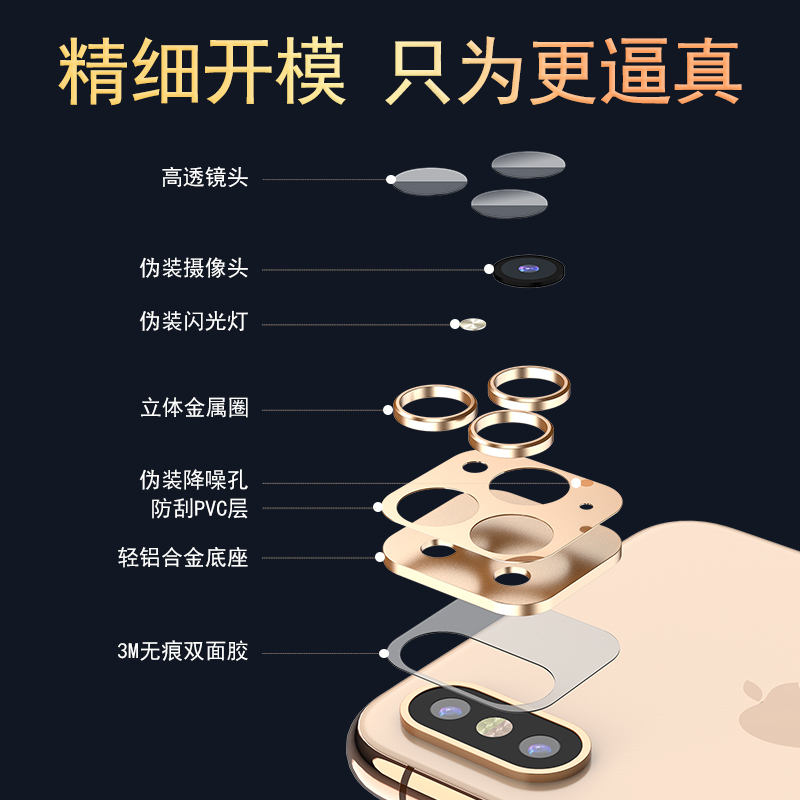 火豹iphoe苹果11爆改装手机保护盖ssm镜头盖r改后盖摄像头变iphoe11假