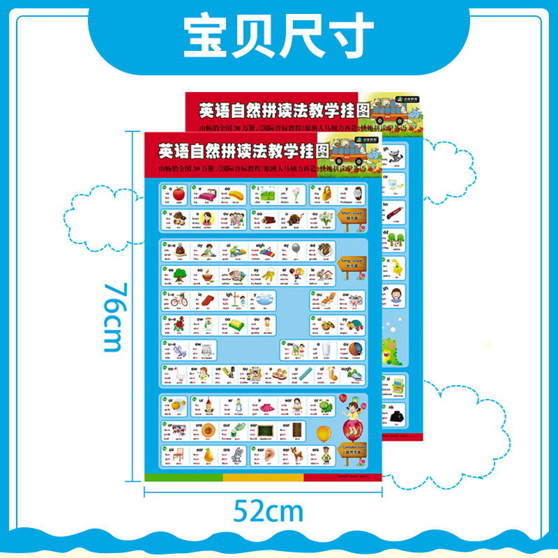 [醉染正版]新概念小学英语自然拼读法教学法挂图 儿童英语自学早教教辅扫码看动画视频发音有声挂图 宝宝少儿启蒙英文入门单词高清大图