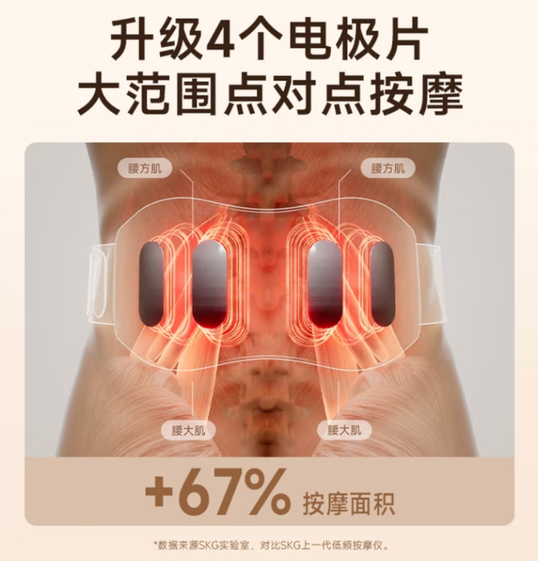 SKG腰部按摩仪K5二代 珍珠白高清大图