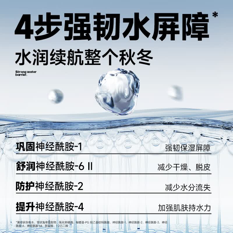 左颜右色 极地冰川保湿套装 6件套(单位:套)高清大图