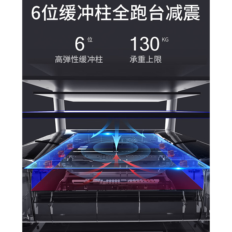 舒华(SHUA)x6i高端家用跑步机商用智能走步机健身房运动减肥SH-T6700L-T1高清大图