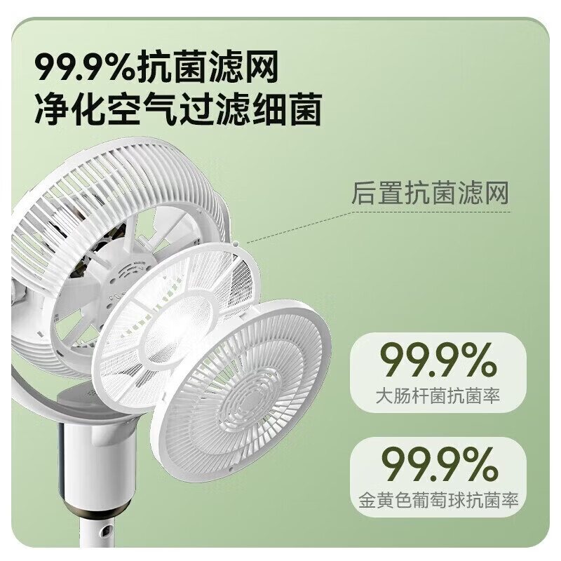 美的(Midea)空气循环扇轻音净化循环扇双重抗菌保障涡轮喷射送风 三档风感FGA24TL高清大图
