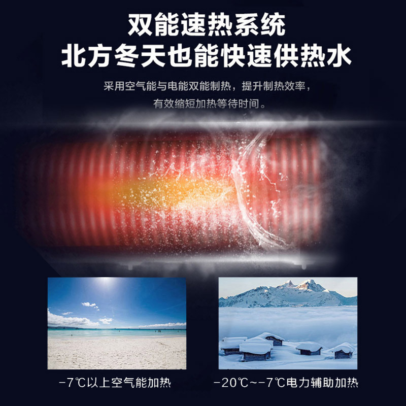 美的(Midea)空气能热水器家用300升水电分离智能WiFi节能省电热水王KF109/R-X2-300-(E3)高清大图
