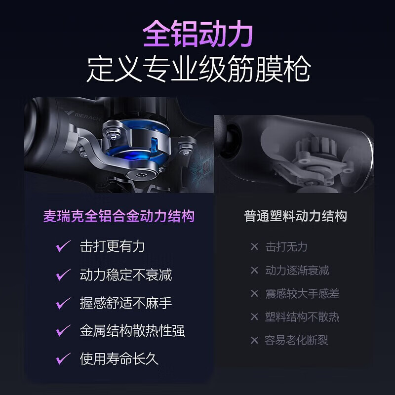 麦瑞克(MERACH) 筋膜枪迷你mini按摩器 肌肉深层放松器 灰色高配MR-M010H4高清大图
