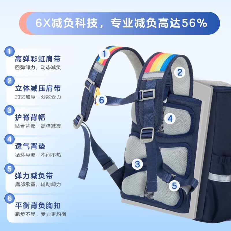 爱华仕(OIWAS)强效减负 史努比漫画联名款书包 小学生儿童书包