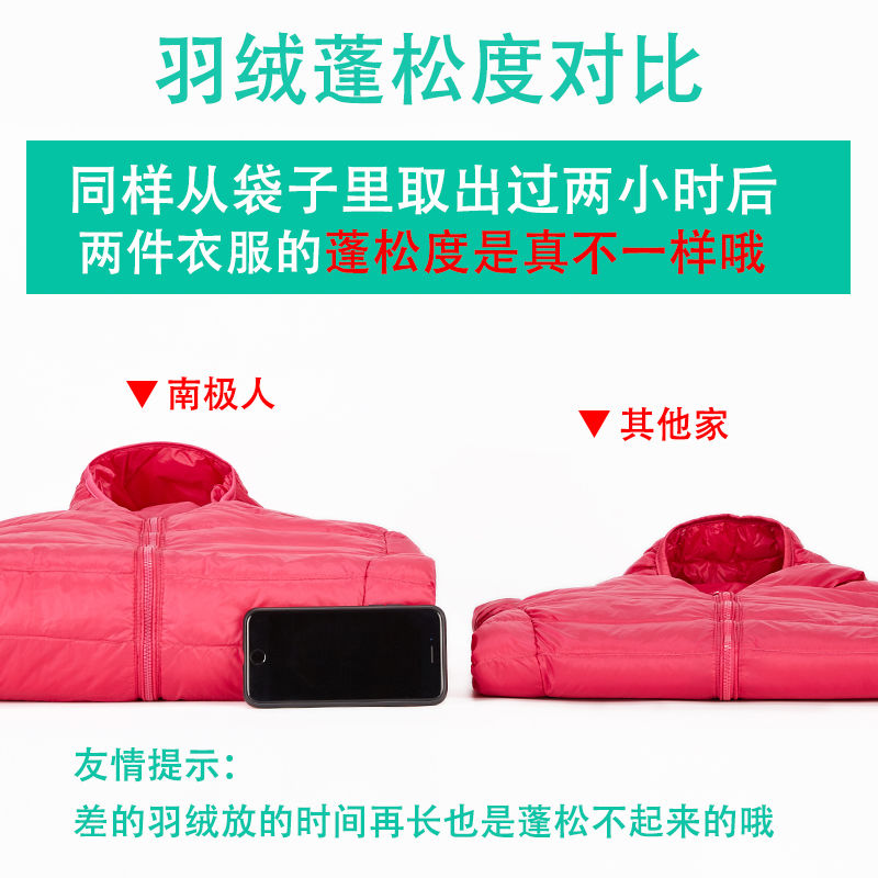 冬新款轻薄棉服女短款大码修身立领连帽外套反季清仓高清大图