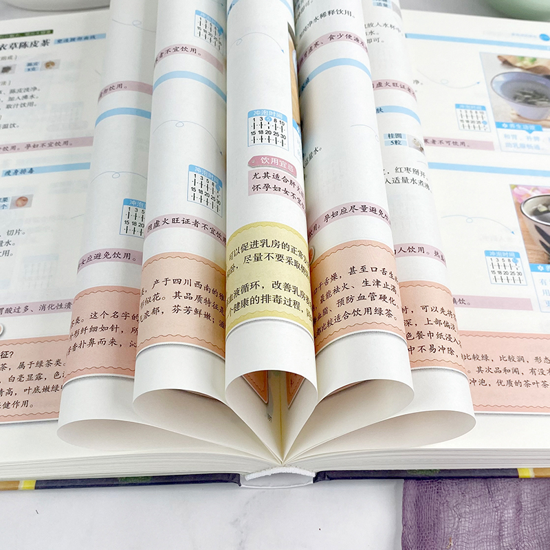 [正版]家用茶包小偏方喝出大健康 女性美容减肥养生保健家庭自制养生茶 四季养生保健调理身体 图说茶道茶文化识茶品茶泡茶高清大图