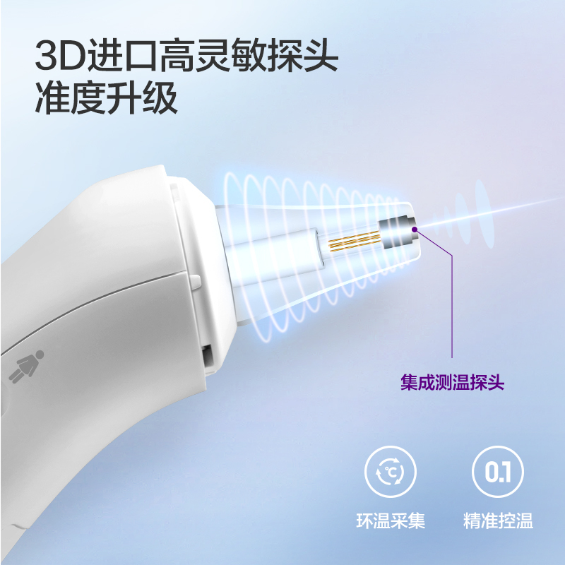 飞利浦新安怡(AVENT)耳温枪婴儿医专用精准体温计家用电子额温温度计 二合一红外体温计-北极白
