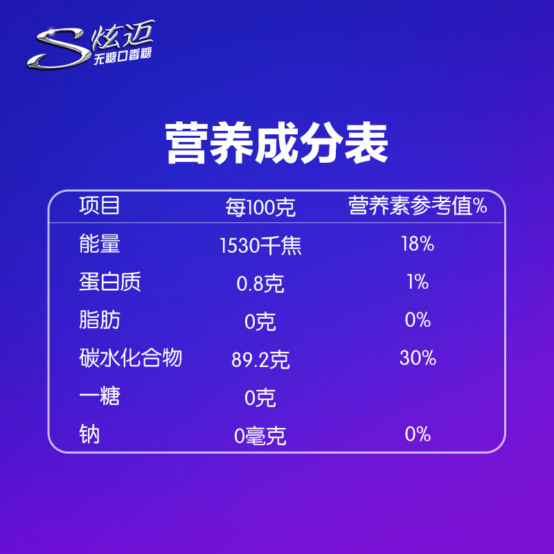 炫迈无糖口香糖清凉糖果休闲零食水果味提神清凉 水蜜西瓜味28片 -单盒*4高清大图