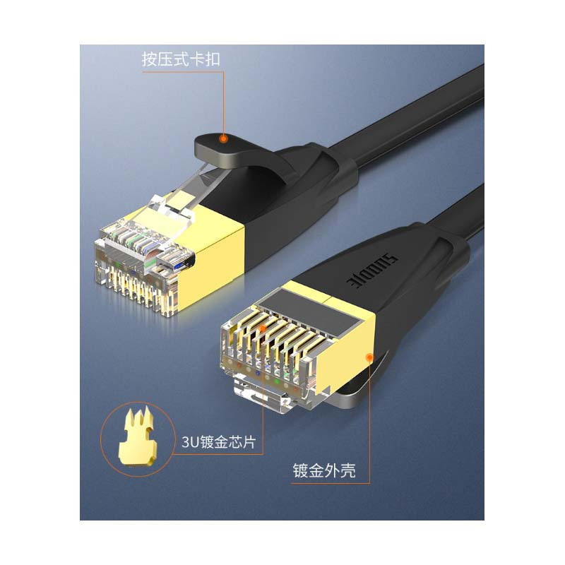 千兆网线 2米 六类 黑色 扁平线