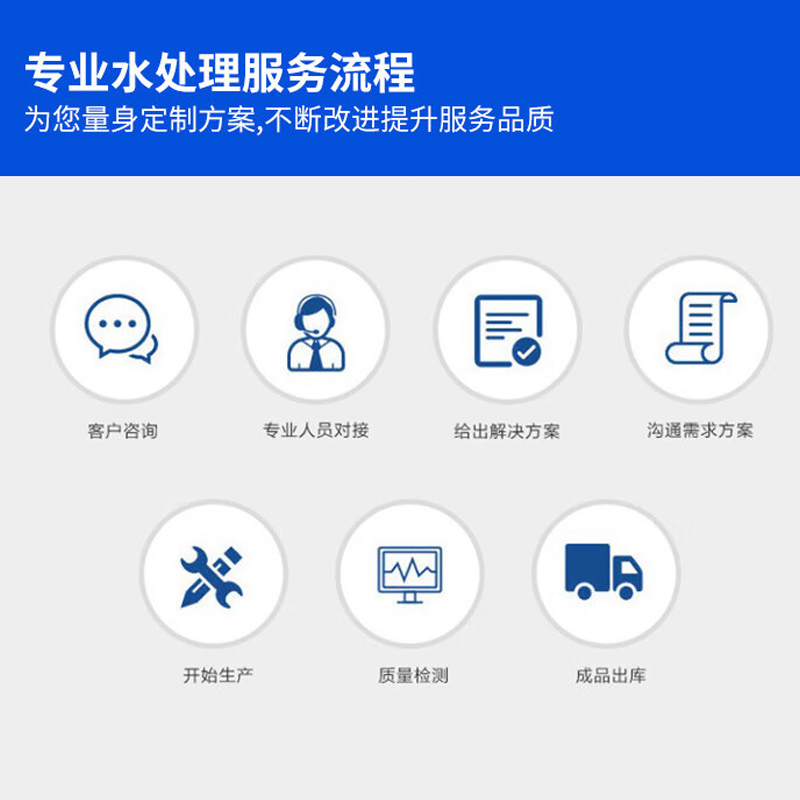 奥克斯(AUX)4T不锈钢商用工业级反渗透净水处理设备饮水机大型加热直饮净水一体机公司学校办公室多人