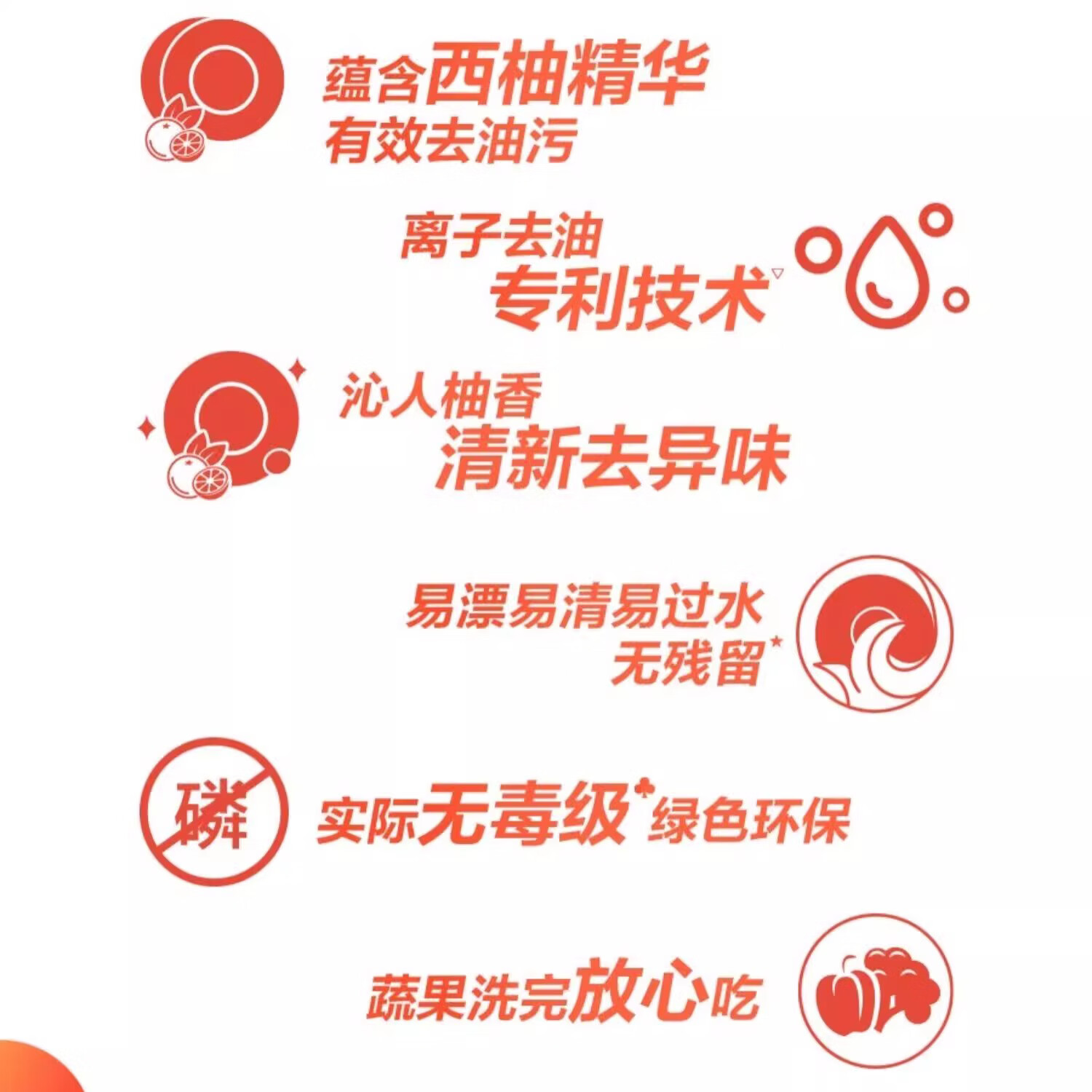 立白新金桔洗洁精 (408g)高清大图