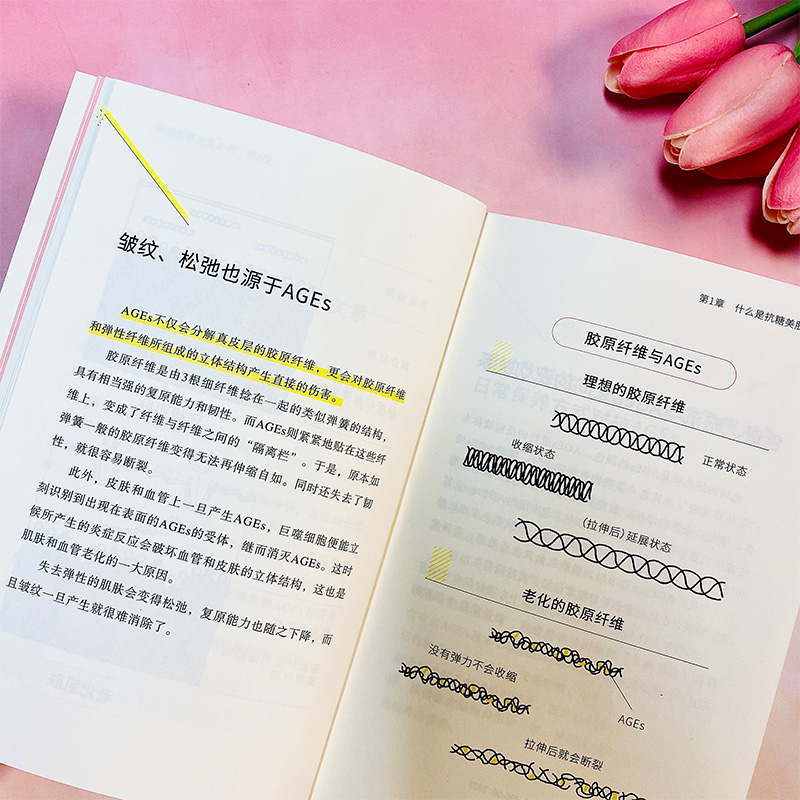 [正版]抗糖美肤术 (日)牧田善二 著 曾妙妙 译 美容/美体/化妆(新)生活 书店图书籍 江苏凤凰文艺出版社高清大图