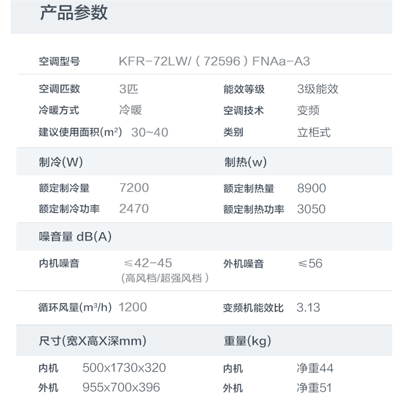 格力 3匹变频冷暖空调立式柜机KFR-72LW/72596FNAa-A3
