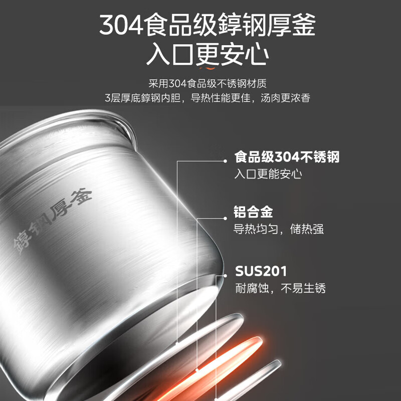 美的(Midea)电压力锅 深汤提鲜系列少盐 家用高压锅5L大容量多功能智能高压电饭煲电饭锅 加深内胆 MY-C5936高清大图