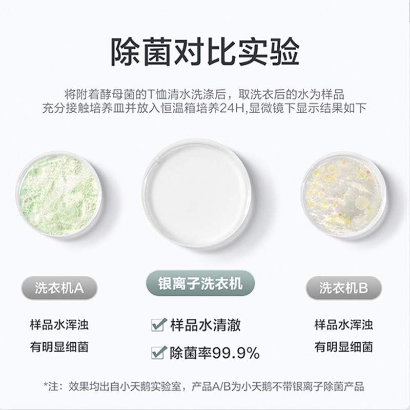 小天鹅滚筒洗衣机纳米银离子除菌智能家电BLDC变频电机手机智控TG100VC62WADY