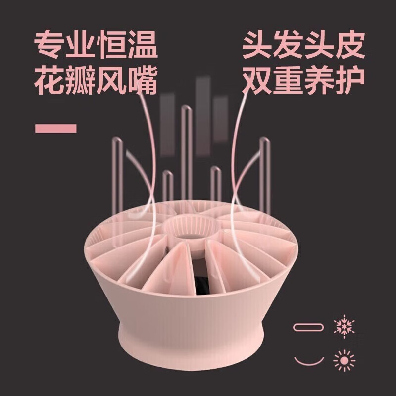 飞利浦(PHILIPS)电吹风家用大功率恒温速干发廊沙龙专业级吹风筒 负离子+2100W+6档丨BHD356/05薇暮黑高清大图