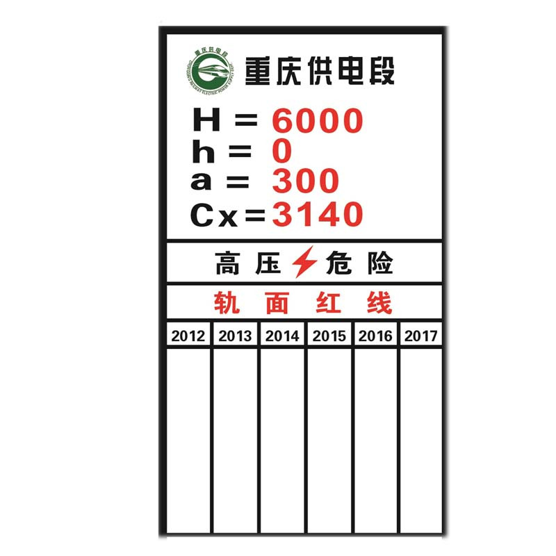 合威 供电系列/号码牌/标志牌等,订货备注样式,支持定制,货期5-7天 HWTLDZZL003