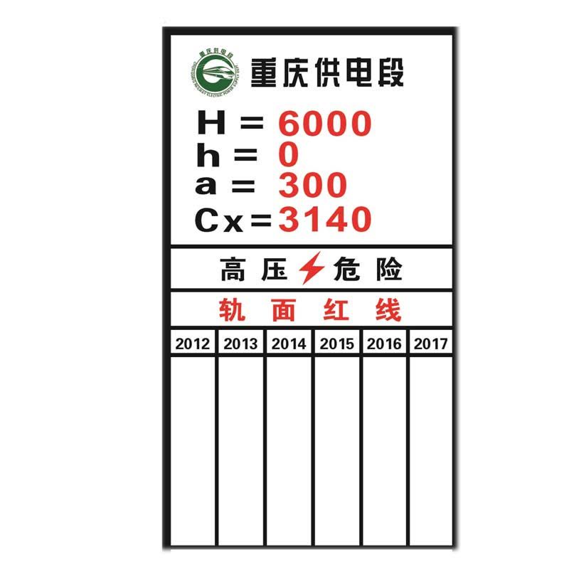 合威 供电系列/号码牌/标志牌等,订货备注样式,支持定制,货期5-7天 HWTLDZZL003图片