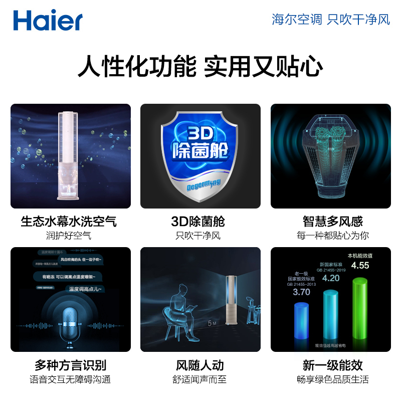 海尔(Haier)3匹变频 新1级能效 除菌自清洁 水洗空气 健康高端 家用空调柜机KFR-72LW/09HAA81U1