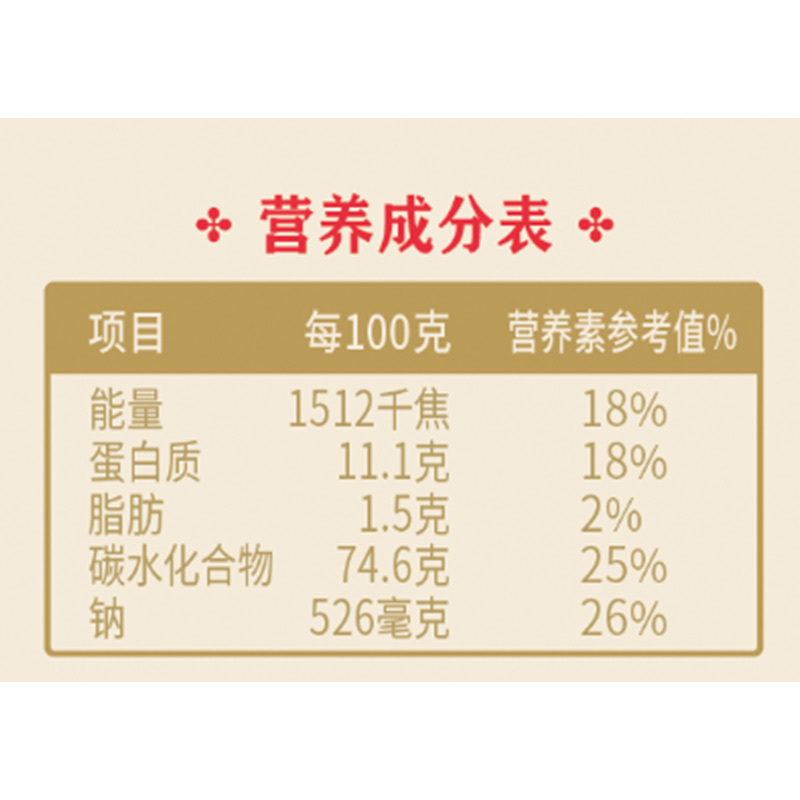 鲁花经典(熊猫)麦芯大宽挂面600g*4 汤面捞面拌面 清汤面