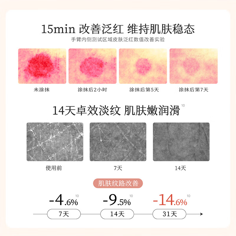 半亩花田热巴同款精油修护身体乳保湿滋润补水女持久留香250ml高清大图