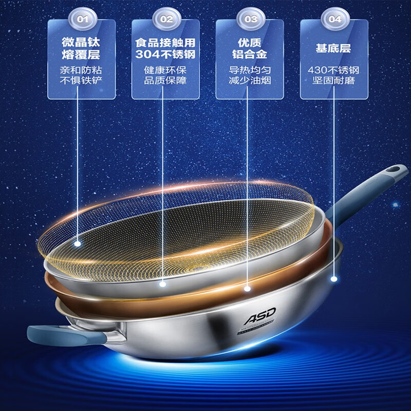 0涂层·能不粘炒锅CC32Z4Q(32cm)高清大图