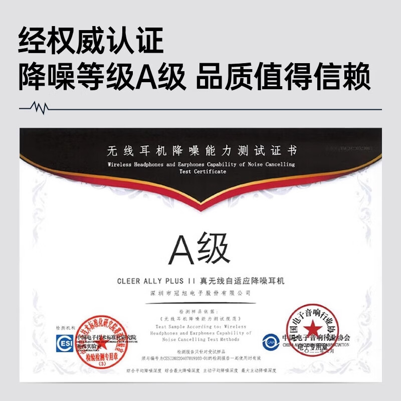 cleer ALLY PLUS II 蓝牙耳机午夜蓝高清大图