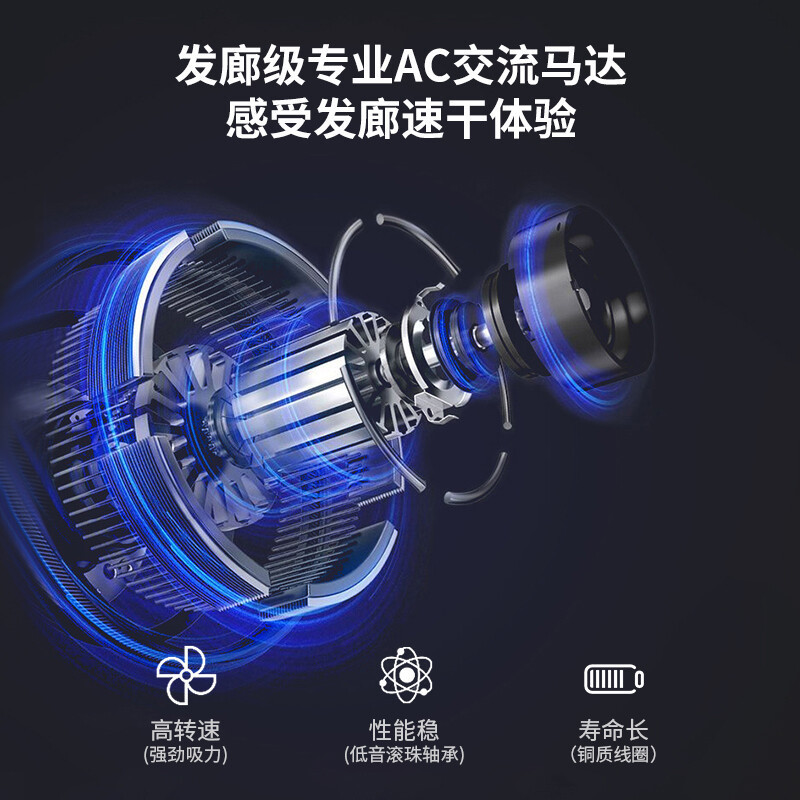 康夫(CONFU)KF-8946 电吹风机 2400W大功率 6档冷热风调节 过热保护 恒温护发 家用发廊造型专用吹风筒高清大图