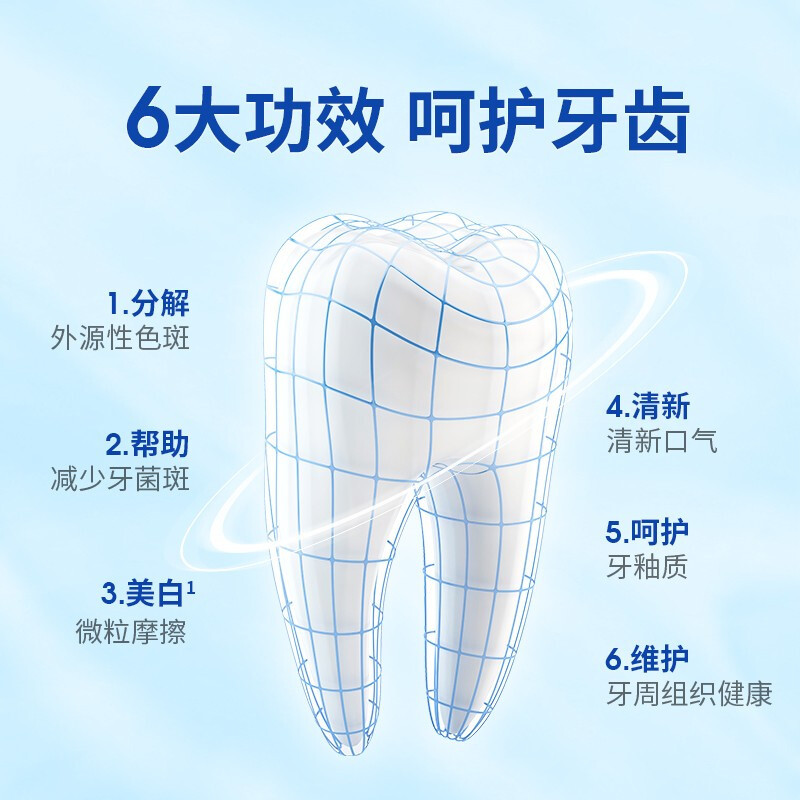 纳美(Namei)小苏打牙膏160g 微粒摩擦牙齿 (新老包装随机发货)