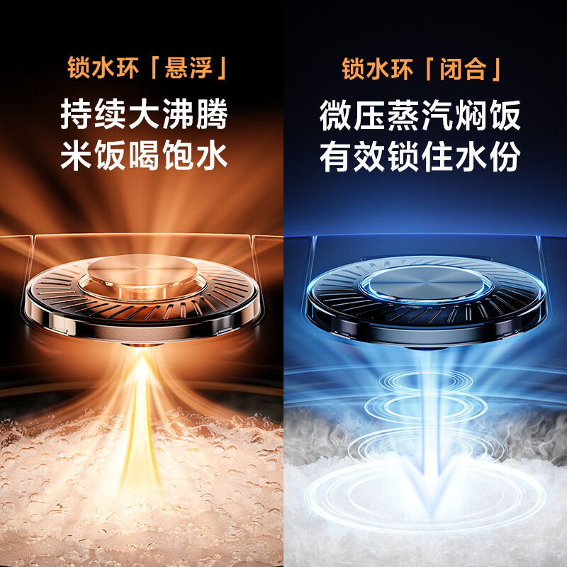 美的(Midea)水亮煲系列智能IH电饭煲电饭锅4L微压焖香金属机身炫彩触屏多功能米饭锅MB-HS410(3-8人)