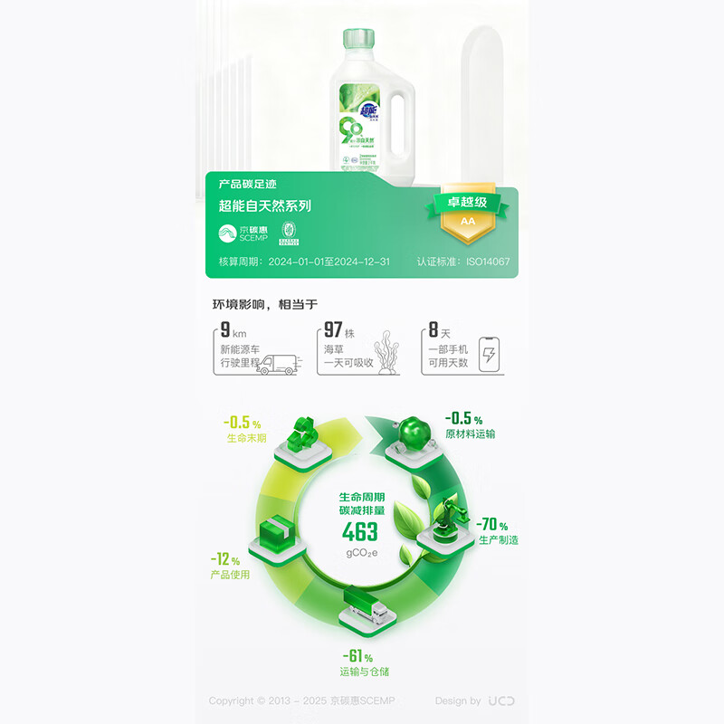 超能 自天然洗衣液 香根草香 3kg*1瓶 抵抗污渍 亮白焕彩 敏感肌适用(单位:瓶)高清大图