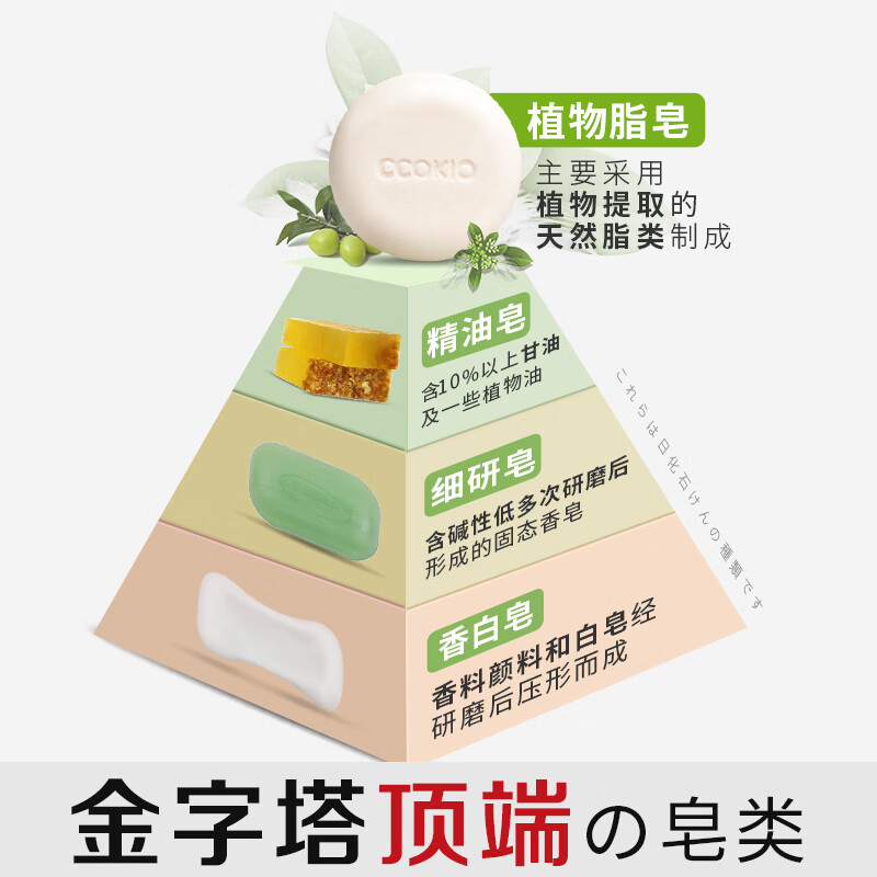CCOKIO日本 乳木果进口洁面皂植物除螨清洁香皂洗面洗澡沐浴洗脸皂女男士 干性肌适用 80g 1块 赠皂盒+起泡网高清大图