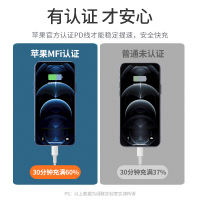 绿联 PD20W苹果快充套装 适用于iphone14/13手机充电器线mfi认证typec转lighting数据线充电头